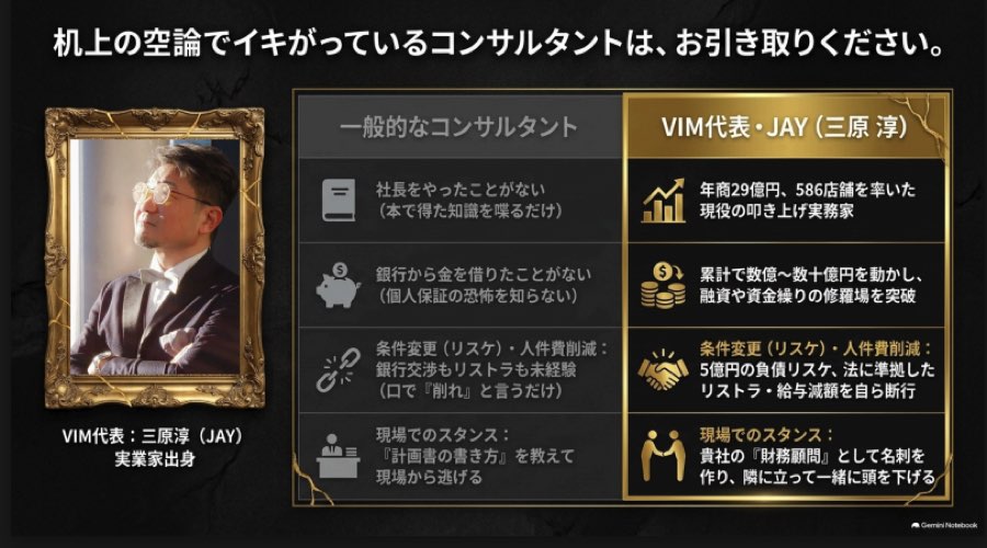一般的なコンサルタントとVIM代表・JAY（三原淳）の比較